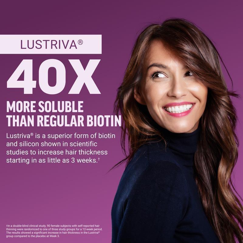Hair Growth Accelerator